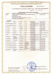  Сертификат соответствия ТР ТС № RU С-RU.НХ27.В.06758 (Приложение)